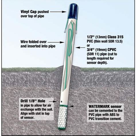 watermark soil moisture sensor